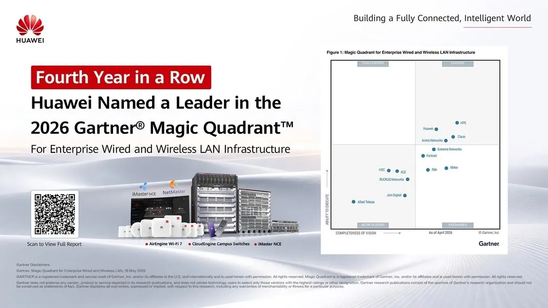 Huawei, 2026 Gartner® Magic Quadrant™ Kurumsal Kablolu ve Kablosuz LAN Altyapısı Raporu’nda Dördüncü Kez Üst Üste Lider Seçildi