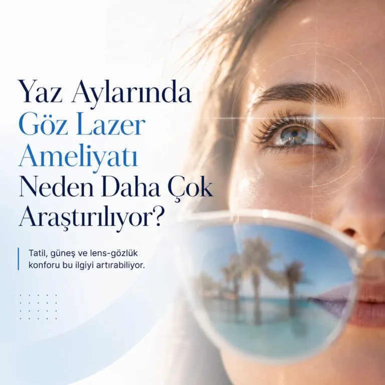 Gözlük ve Lens Kullananlar Yaz Aylarında Lazer Göz Ameliyatını Daha Fazla Merak Ediyor